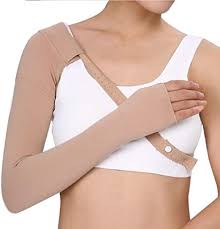 Post Mastectomy Care and Compression Garments